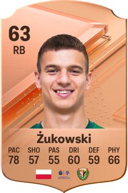 Fc Pko Bp Ekstraklasa L Sk Wroc Aw Ratings Best Players Top