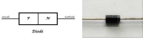 What is Diode? Know PN Junction Theory, Construction & Working of ...