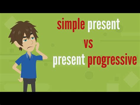 Grammar Tutorial Simple Present An Fran Ais Fle Le Ons Vid O