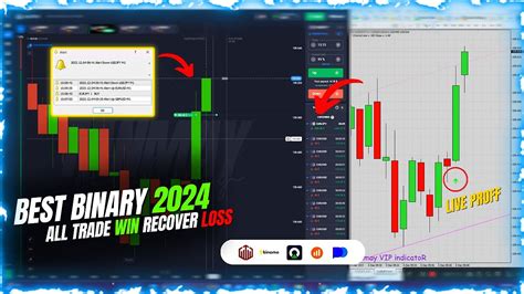 Best Quotex Signals Software For Forex Binary Non Repaint With