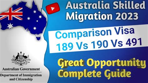 Guide To Australia Immigration