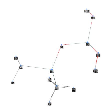 Trimethylsiloxysilicate - Descrizione