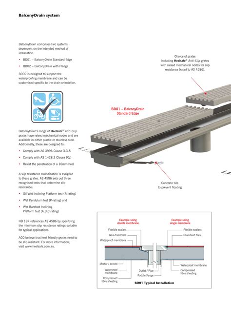 Aco Balcony Drain Egispro Coltd Thailand