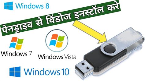 Windows 7 Installation Step By Step Windows Installation Step By Step