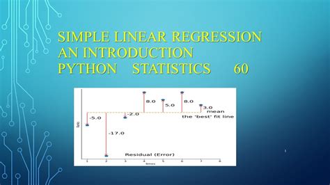 简单线性回归简介（simple Linear Regression ）python统计66——python程序设计系列169 Youtube