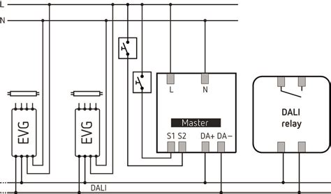 TheRonda S360 110 DALI UP WH Presence Detectors Sensors DALI