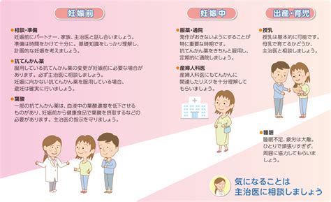 女性のてんかんについて 東和薬品