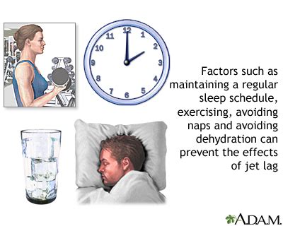 Jet Lag Prevention Medlineplus Medical Encyclopedia Image