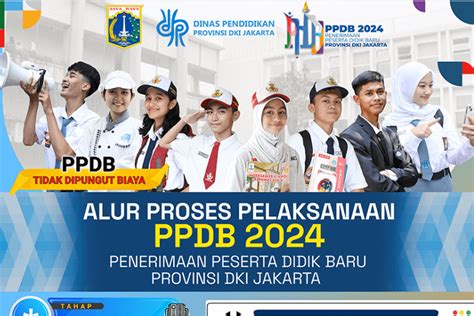 Cara Pilih Sekolah Cek Hasil Dan Lapor Diri Di PPDB DKI Jakarta 2024