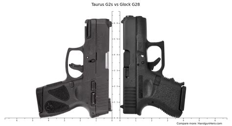 Glock G43 Vs Glock G42 Vs Glock G23 Gen4 Vs Taurus G2s Vs Glock G28