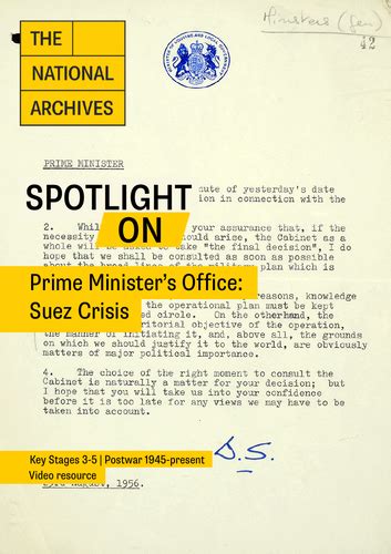 Spotlight On: Suez Crisis | Teaching Resources