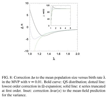 Scielo Brasil Functional Integral Based Perturbation Theory For The