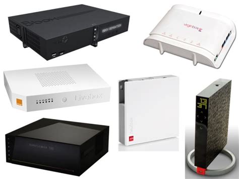 Box Internet Sans TV Comparatif Des Offres Sans Engagement RED By SFR