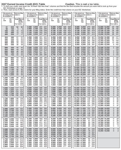 Worksheets Eic Worksheet 2013 Eihseba Free Worksheets For