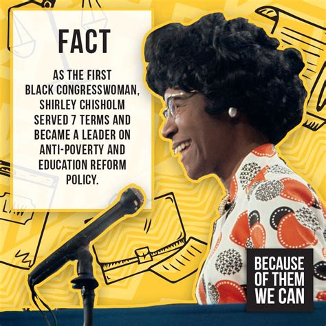 7 Facts About Shirley Chisholm On The 50th Anniversary Of Her Becoming