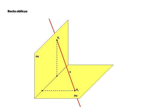 Geometría del Espacio Posiciones relativas de rectas y planos