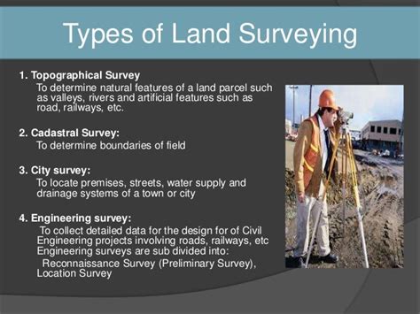 Surveying