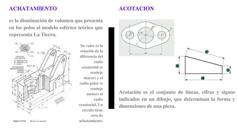 SOLUTION Palabras Claves Dibujo T Cnico Studypool