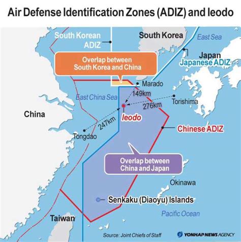 Chinese fighter jets intrude into the South Korean airspace; severe critic