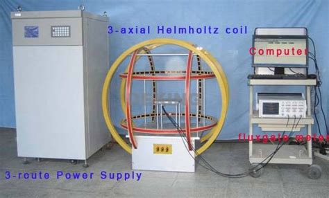 Closed Loop Control Helmholtz Coil System Helmholtz Coil Magnetic Field