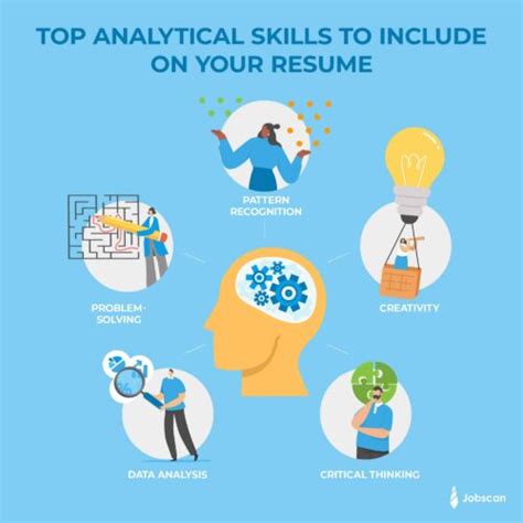 Analytical Skills To Include On Your Resume In