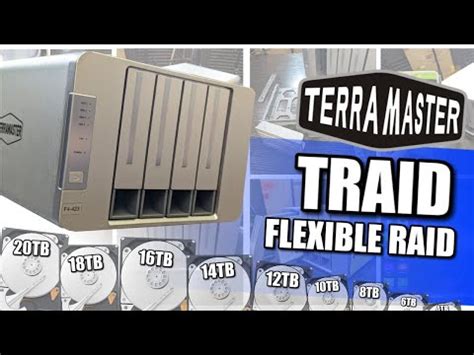 Terramaster Launches F And F Nas With Traid Techpowerup