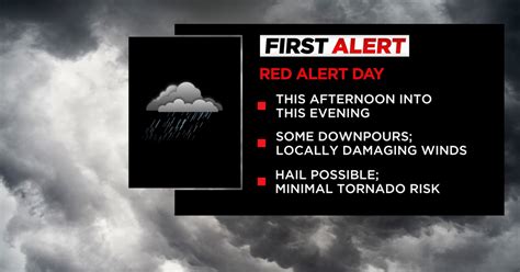 First Alert Weather Red Alert For Potentially Severe Thunderstorms