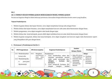 LK 3 Format Desain Pembelajaran Unit 6