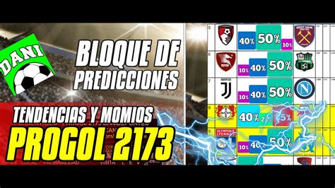 PROGOL 2173 ANÁLISIS DE LA QUINIELA TENDENCIAS Y MOMIOS