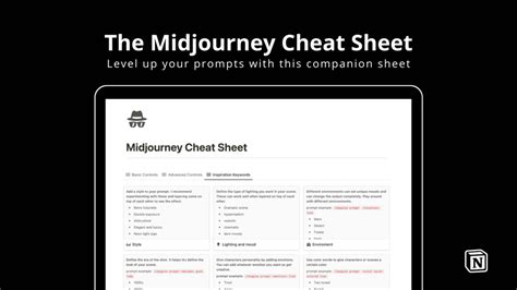 Midjourney Cheat Sheet