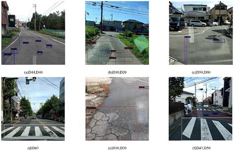 Figure 1 From MS FPN Based Pavement Defect Identification Algorithm