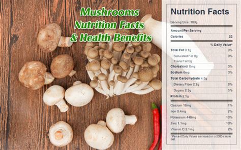 Mushrooms Nutrition Facts & Health Benefits - CookingEggs