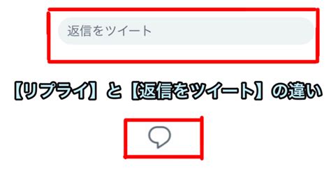 Twitterの「リプライ」と「返信をツイート」は違うのだろうか