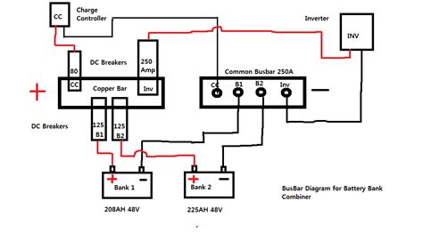 48v Battery Bank Parallel Wiring Diagrams Battery Diagram So