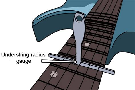 What Is A Guitar Radius Gauge Wonkee Donkee Tools