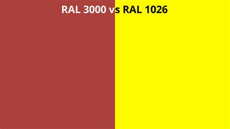 Ral 3000 Vs 1026 Ral Colour Chart Uk