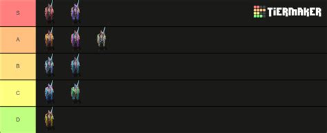 Aphelios Spirit Blossom Chromas Tier List Community Rankings TierMaker