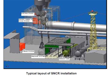 Img C A E Infinity For Cement Equipment