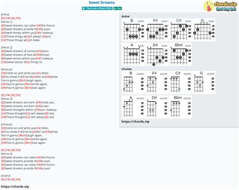 Chord: Sweet Dreams - tab, song lyric, sheet, guitar, ukulele | chords.vip