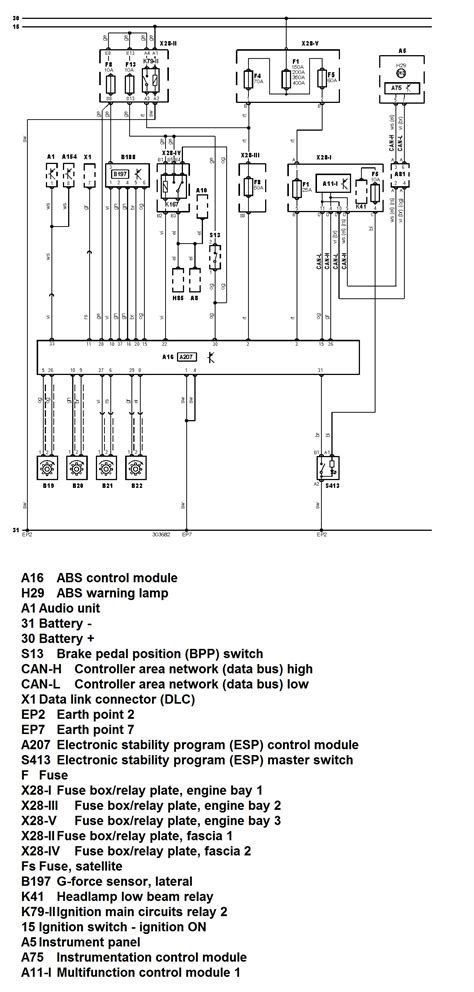 Diagram Renault Megane Gt Review Wiring Diagram Mydiagram Online