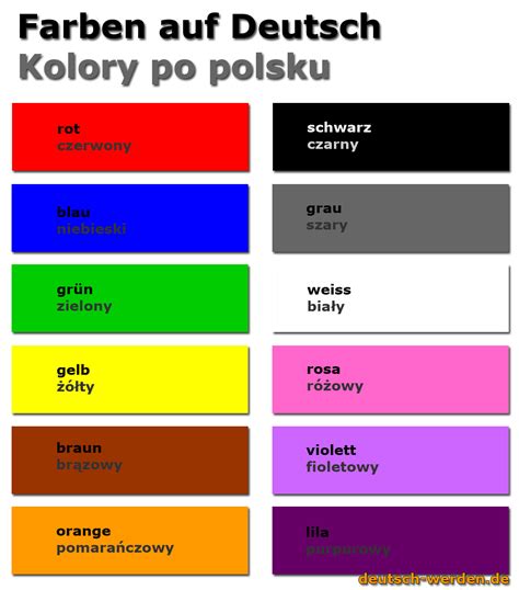 Farben Auf Deutsch Und Polnisch Kolory W J Zyku Polskim I Niemieckim