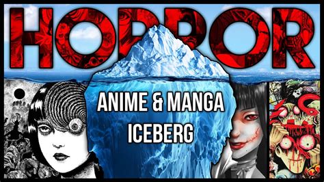 The Horror Anime And Manga Iceberg Explained Youtube