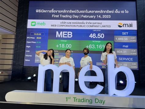 Meb เปิดเทรดวันแรกรับวาเลนไทน์ Ir Network