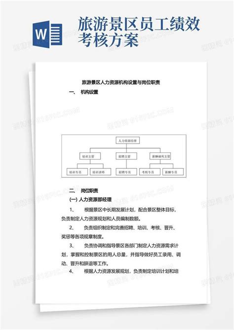 旅游景区人力资源机构设置与岗位职责word模板免费下载 编号z2ma9lgro 图精灵