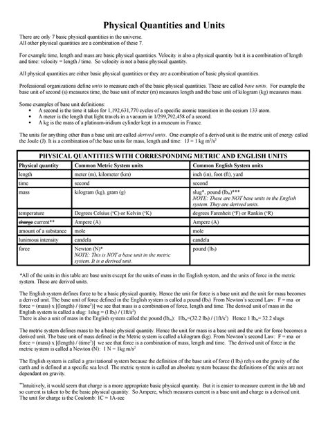 Units Lecture Notes 1 Physical Quantities And Units There Are Only