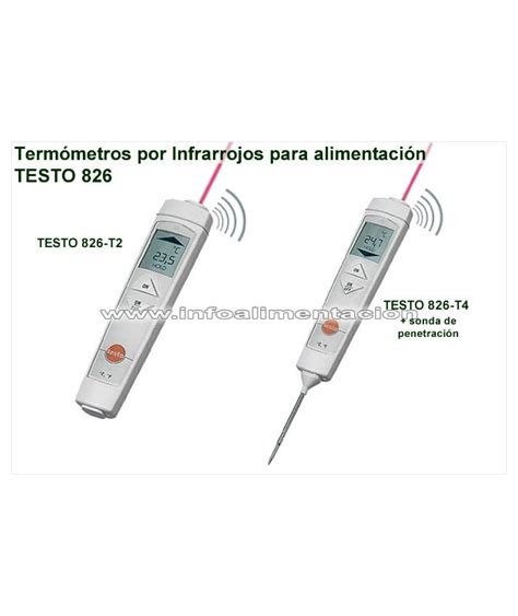 Tetraedro Artificial Tubo Termometro Infrarrojo Calibracion Barry