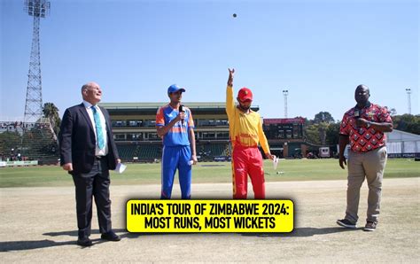 Zim Vs Ind Most Runs Most Wickets After Rd T I Harare