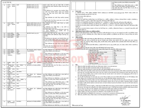 18th NTRCA Teachers Registration Circular 2024 Admit Card