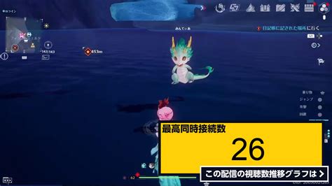 ライブ同時接続数グラフ『【幻塔tower Of Fantasy】完全無課金＆初見プレイ＃35 Part2 』 Livechart