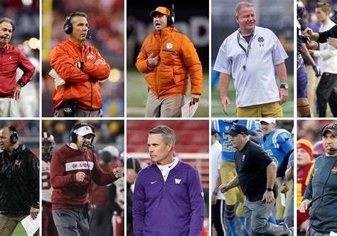 List of top college football coaches of all time